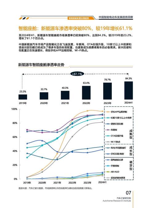 东莞100起亚对未来市场的预测，名爵汽车品牌文化的传播